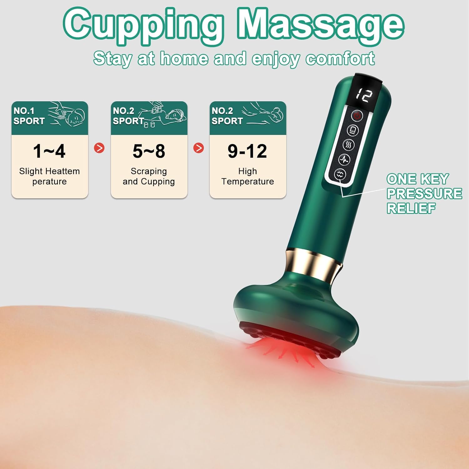 BodyLift™ – Professionele drainage-massager